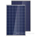Newest technology solar photovoltaic panel